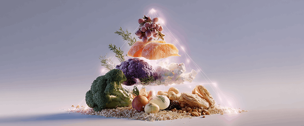 הדמיה של מאכלים